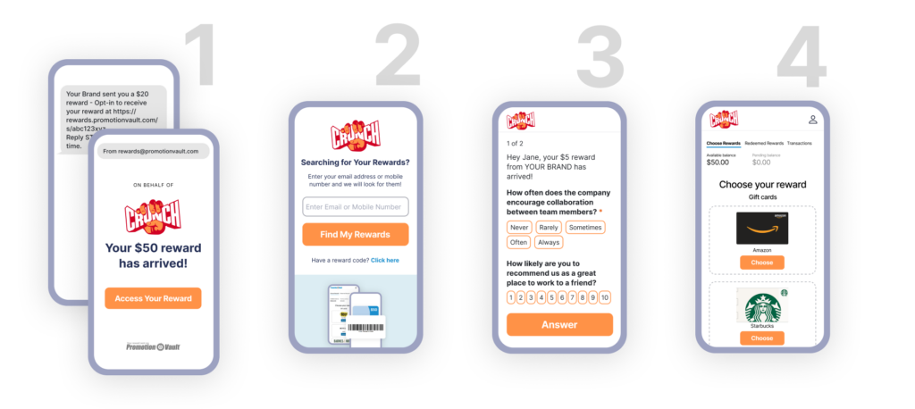 Crunch Rewards Platform