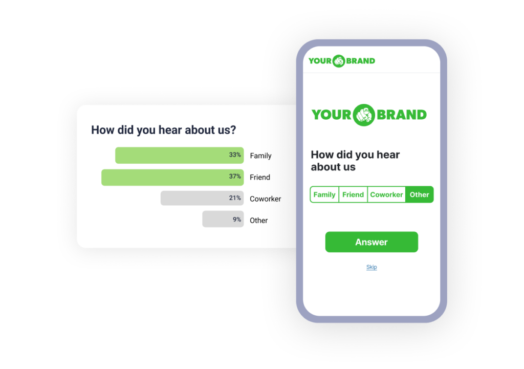 Use branded surveys at the moment of reward redemption to build extensive consumer insights for driving even more high-value actions.