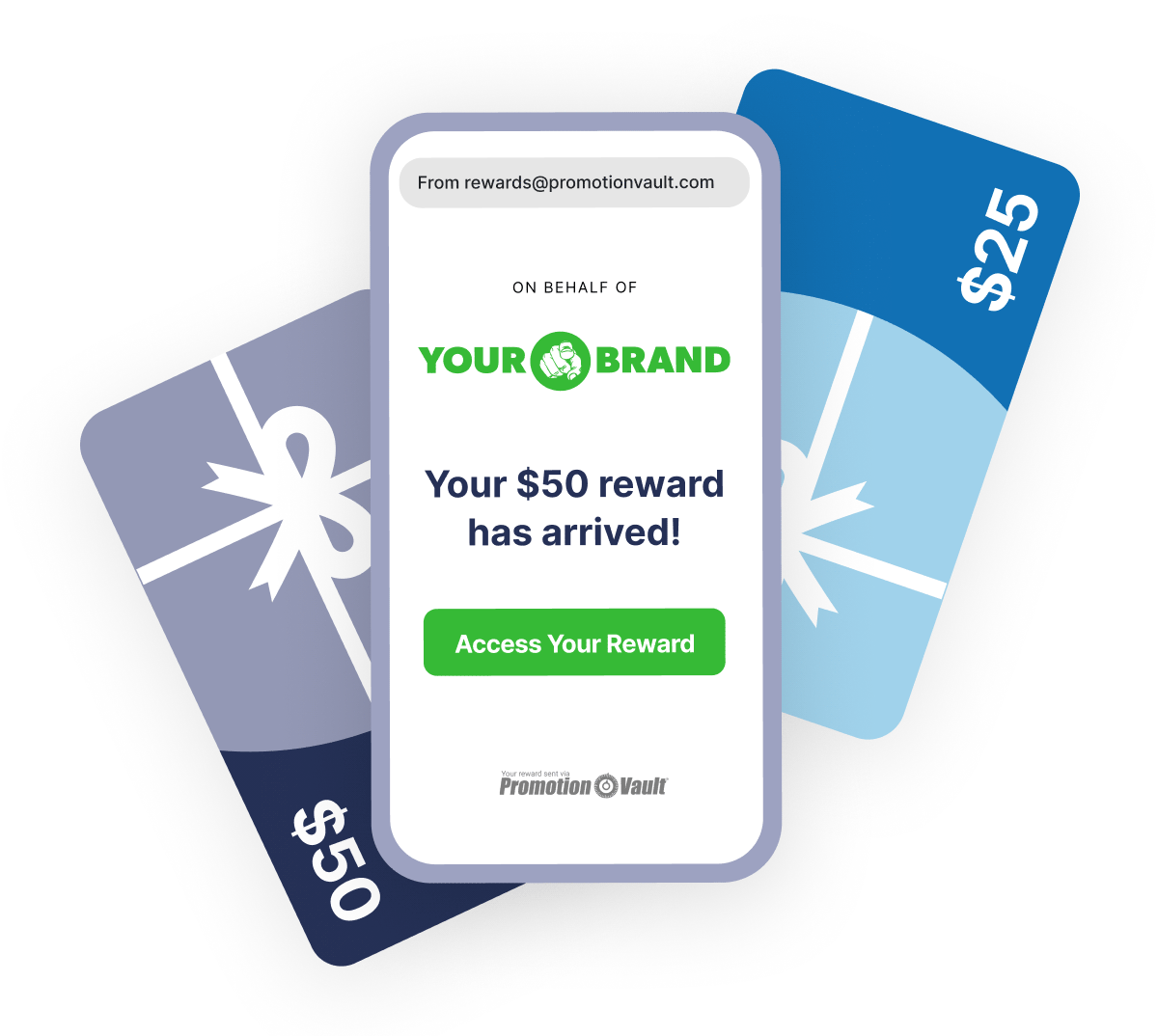 Promotion Vault offers a full, customizable catalog of instant digital gift card rewards.