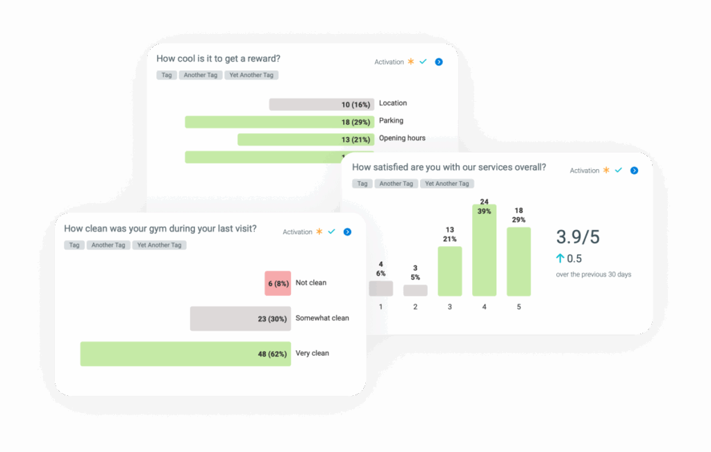 A look at survey results within Promotion Vault's platform.