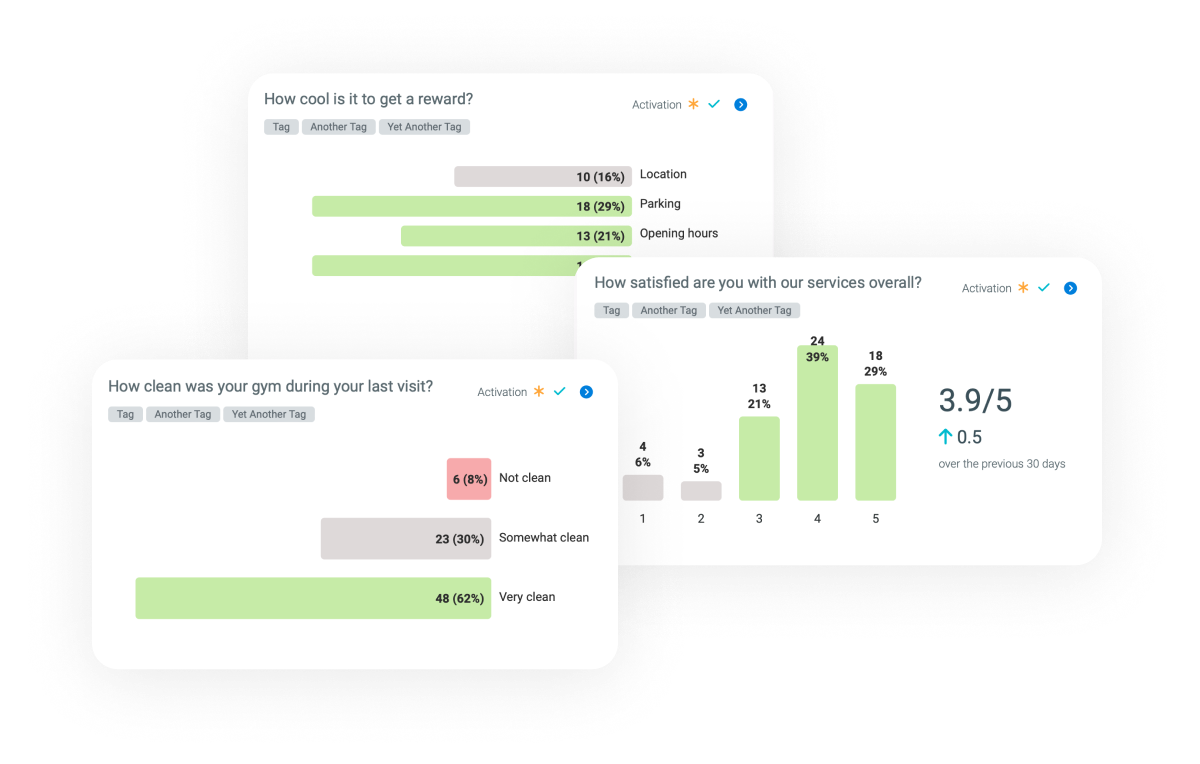 A look at survey results within Promotion Vault's platform.