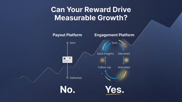 Promotion Vault graphic asking “Can Your Reward Drive Measurable Growth?” comparing a payout platform’s sent-to-delivered reward flow with an engagement platform’s activation, follow-up, data insights, and growth loop.