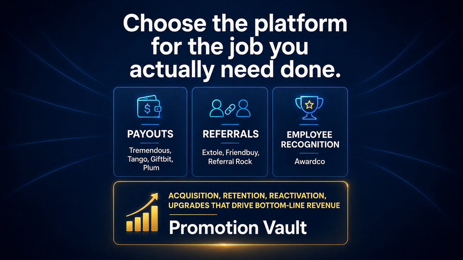 Featured image using a dark muted blue gradient background with subtle cerulean pathway lines drawing attention to the center. A large headline reads, ‘Choose the platform for the job you actually need done.’ Below it are three cards: Payouts, listing Tremendous, Tango, Giftbit, and Plum; Referrals, listing Extole, Friendbuy, and Referral Rock; and Employee Recognition, listing Awardco. A larger accented card underneath highlights Promotion Vault for acquisition, retention, reactivation, and upgrades that drive bottom-line revenue.