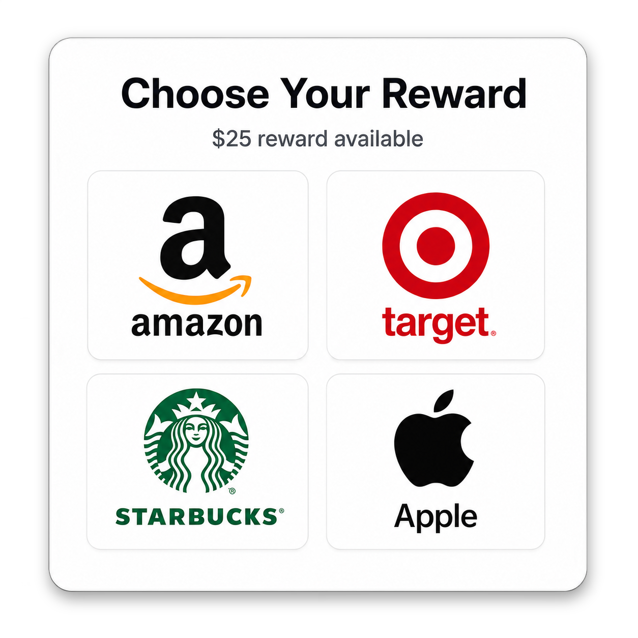 Promotion Vault referral campaign card for a “Referral Conversion Reward,” showing a verified trigger when a referred lead becomes a member. The report highlights 142 rewards triggered by verified joins, with a $25 reward value and an active campaign status.