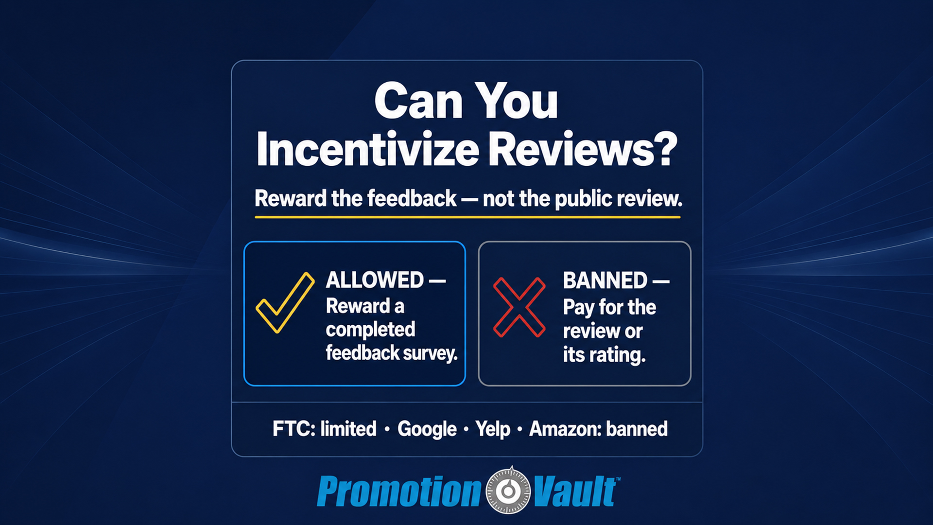Can You Incentivize Reviews?