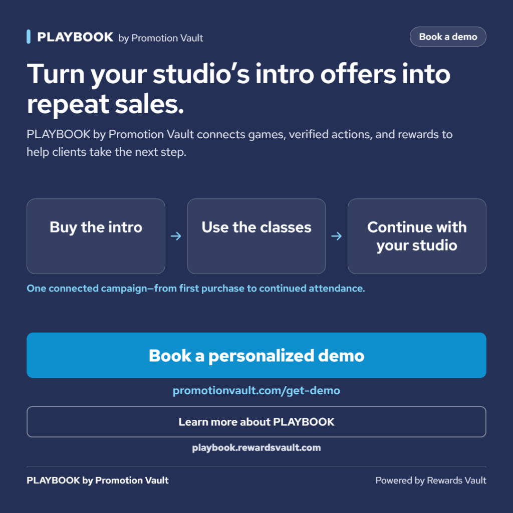 Closing call-to-action slide on a dark navy background. The headline invites studio operators to turn their intro offers into repeat sales, with PLAYBOOK by Promotion Vault connecting games, verified actions, and rewards to help clients take the next step. A three-card strip reads buy the intro, use the classes, continue with your studio, described as one connected campaign from first purchase to continued attendance. A primary button reads "Book a personalized demo" linking to promotionvault.com/get-demo, with a secondary "Learn more about PLAYBOOK" option at playbook.rewardsvault.com. Footer: PLAYBOOK by Promotion Vault, Powered by Rewards Vault.